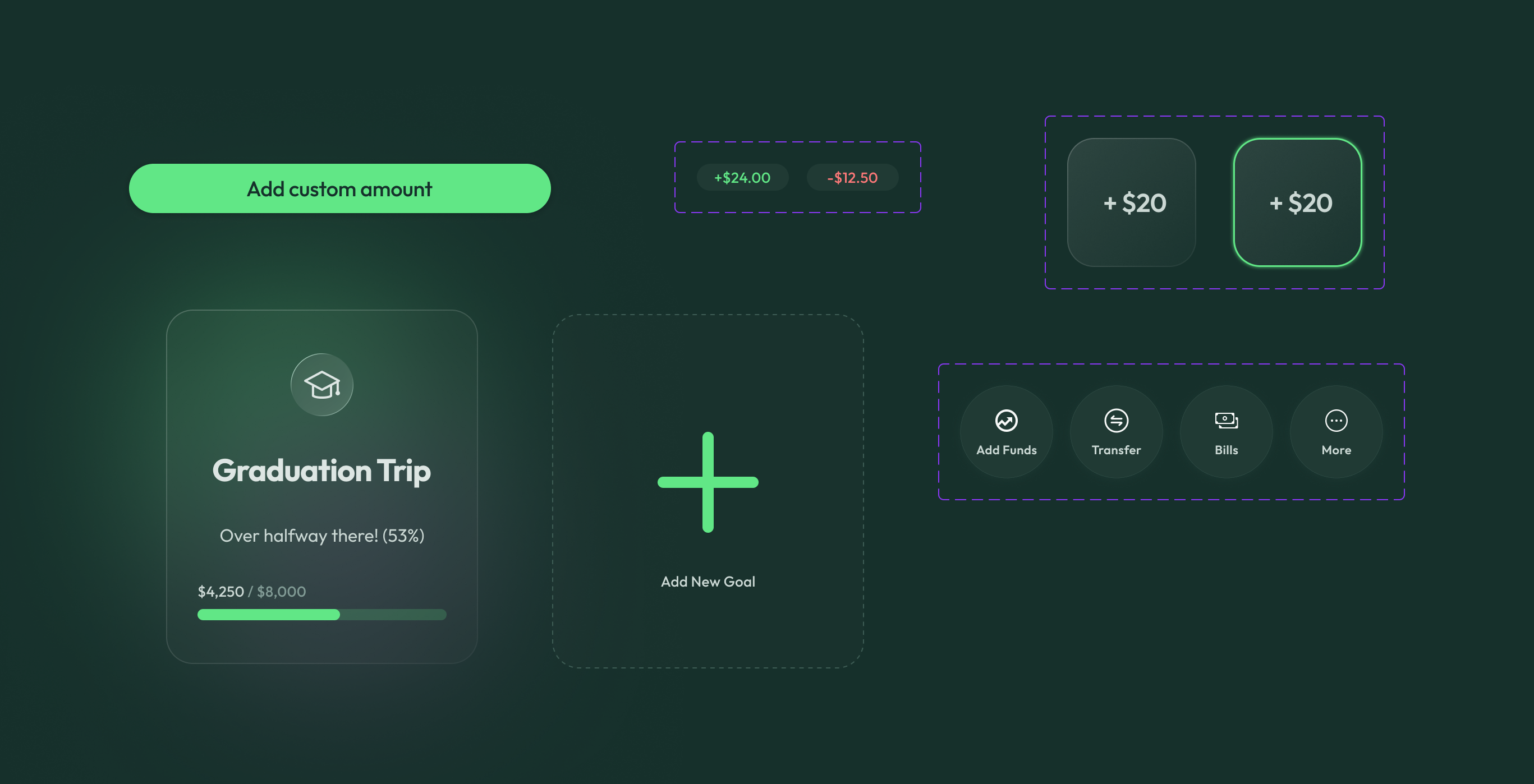 Aura Finance component library